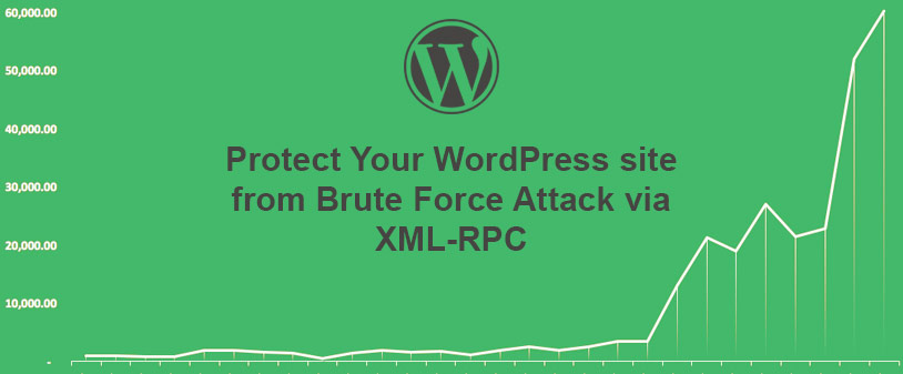 Protect wordpress from xml rpc attack